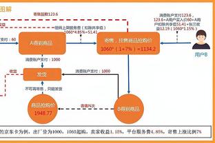 必威每天返水什么时候到截图2